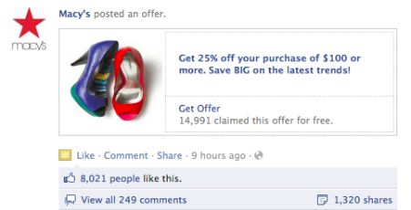 解鎖電商增長新引擎 Facebook站外引流的深度策略解析