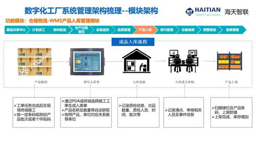 杭州科強(qiáng)在CIM2021 注塑產(chǎn)業(yè)數(shù)字化轉(zhuǎn)型與智能工廠建設(shè)中的數(shù)據(jù)服務(wù)實(shí)踐