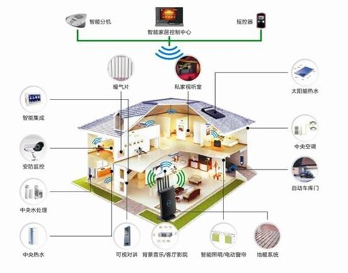 智慧流無(wú)界 極速通訊加持生活，JCG JHR-N936R如何重塑居家網(wǎng)絡(luò)體驗(yàn)？
